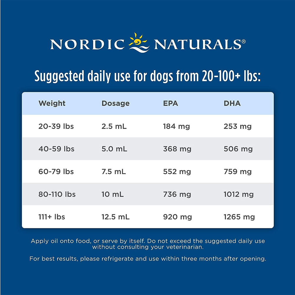 Nordic Naturals Pet Cod Liver Oil 8oz - 이미지 5