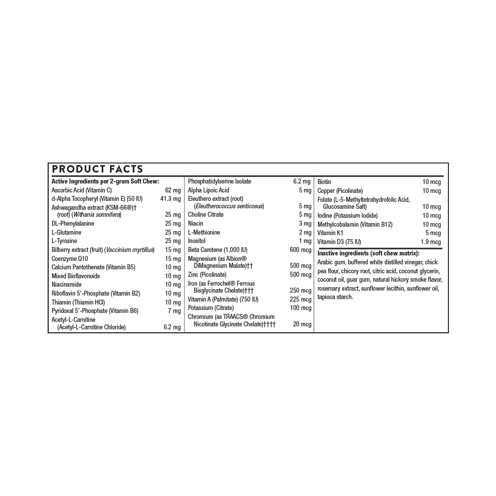 Canine Geriatric Basics - 이미지 4